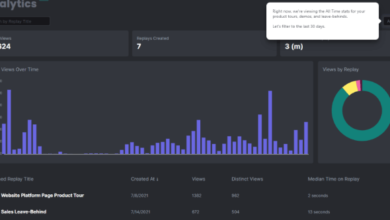 Reprise, a service used to create product demonstrations and tours, raises a $62M Series B led by Iconiq Growth