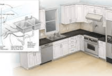 kitchen sink plumbing rough in diagram