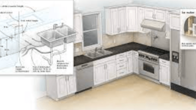 kitchen sink plumbing rough in diagram