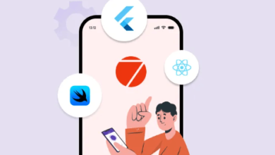 Future-Ready Custom App Development in 2025
