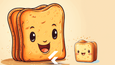 Animated:Liw96yv06dk= Toast