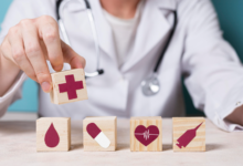 Term Health Insurance: All You Need to Know