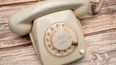 international call analysis insights