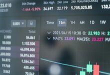 international call analysis overview