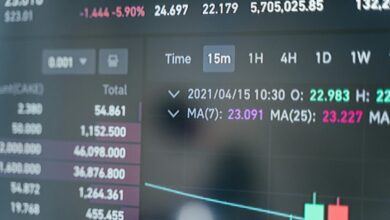 international call analysis overview
