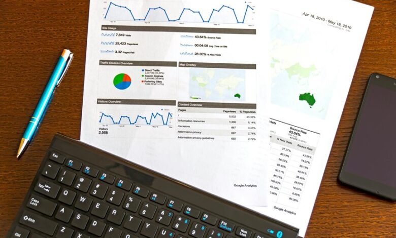international number service analysis