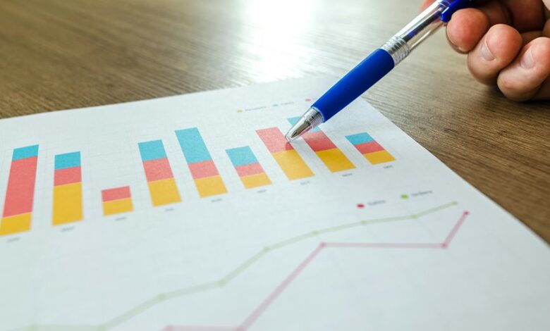 business optimization data insights