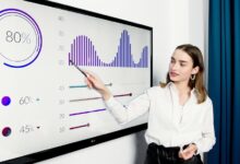 corporate analysis of entities