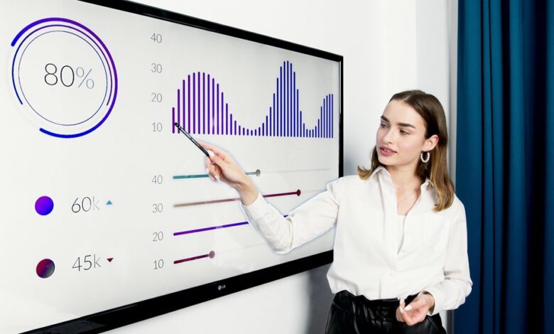 corporate analysis of entities