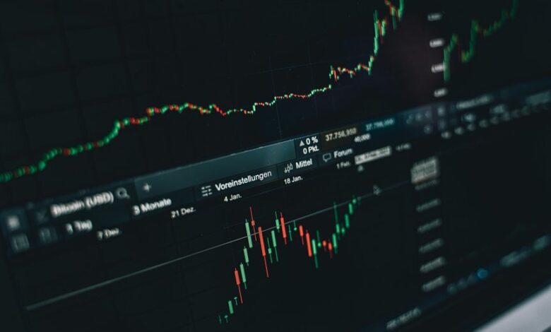 global business insights report