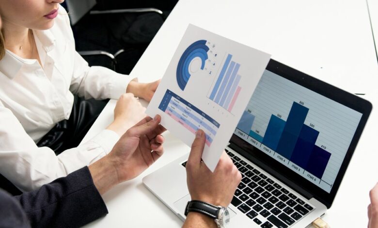 global growth optimization insights