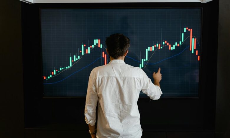 global market data analysis