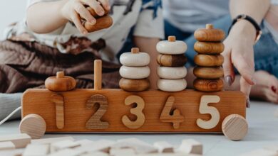 high impact development analysis report