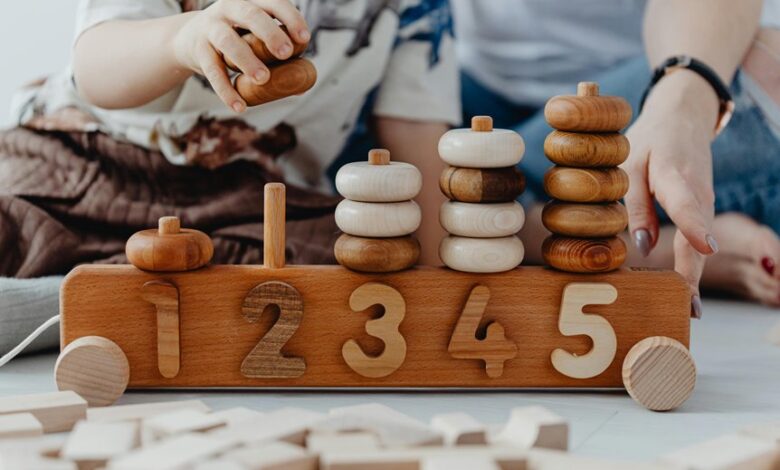 high impact development analysis report