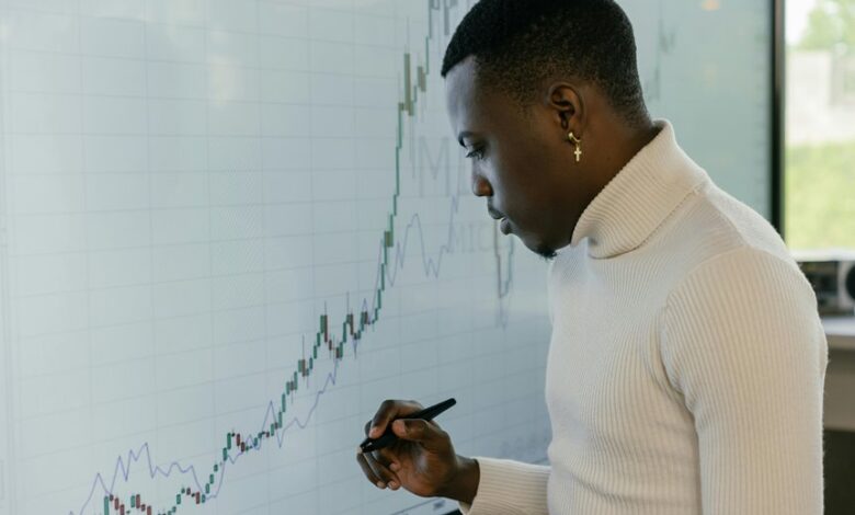 market intelligence future insights