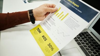 market review for specific ids