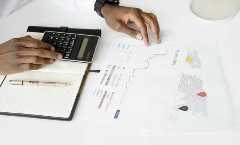 market strategy identification numbers