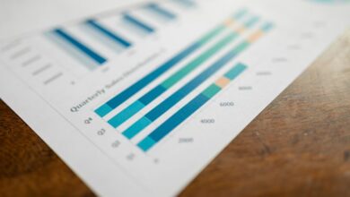 next level growth metrics