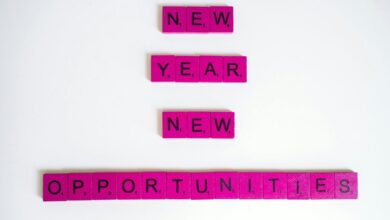 apex flux start opportunities