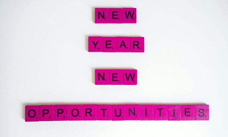 apex flux start opportunities