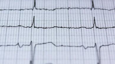 catalyst pulse start global reach