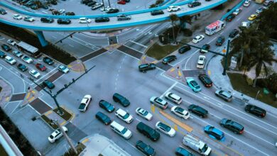 elevation flux start shaping market excellence