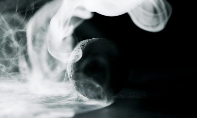 elevation sphere start maximizing opportunity impact