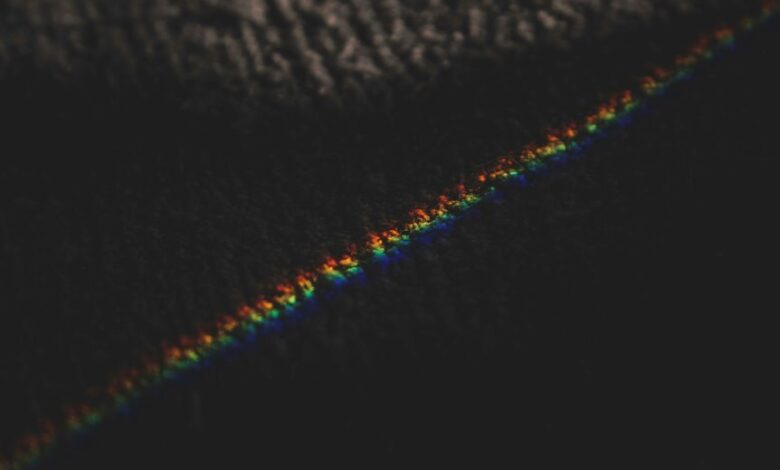 radiance flux advances strategies start